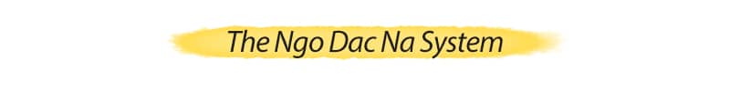The Ngo Dac Na System