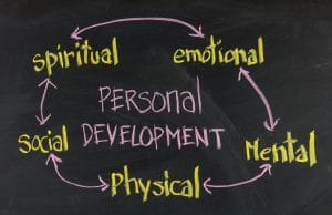 Martial Arts Personal Development